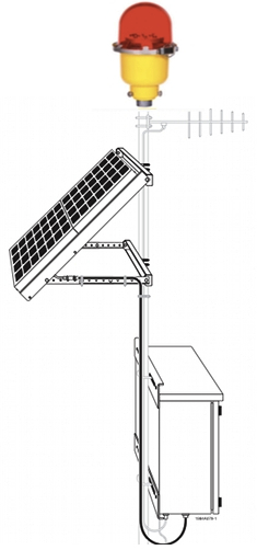 IQAirport.com Solar Powered Obstruction Light FAA approved L-810 LED Single Fixture