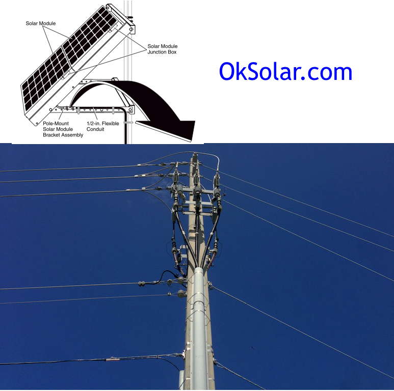 OkSolar.com Power Lines Solar Trees 4Kw Daily